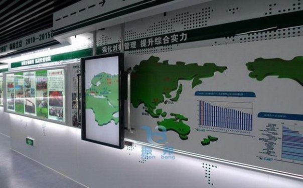 滑軌電視