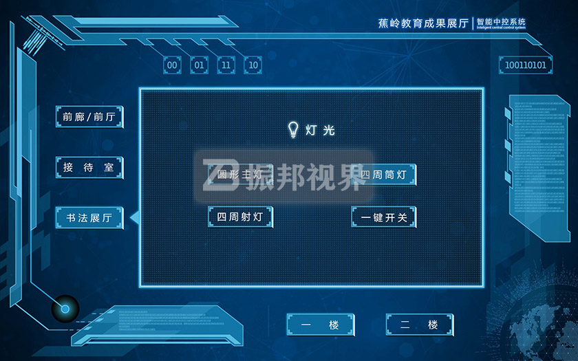 中控系統操作界面